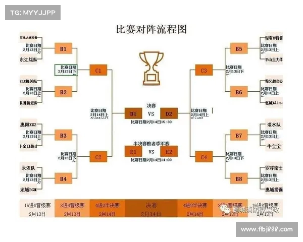 网球比赛中天气变化对比赛进程与选手表现的影响分析