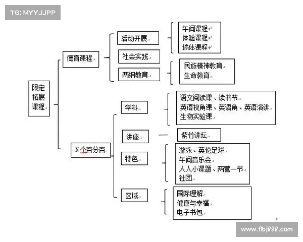 法甲青训体系发展现状与未来潜力探索 法甲青训体系发展现状与未来潜力探索