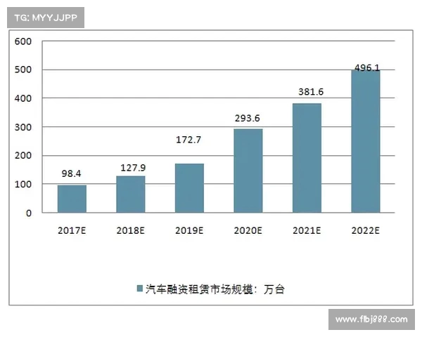 足球俱乐部球员出售战略分析与未来市场趋势预测